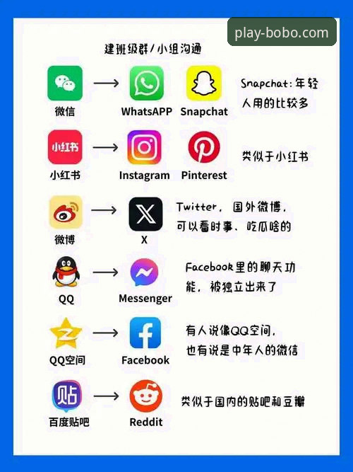 9博体育iOS版与7F3K体育平台对比：哪款更适合你的移动端体育娱乐需求？